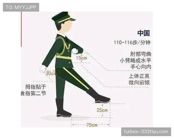 篮球中持球突破的具体规则和正确动作要领解析