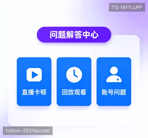 解答指南